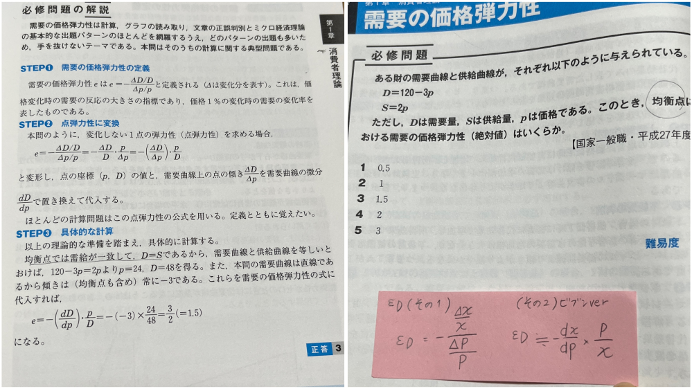 ミクロ経済学の価格の弾力性についての問題で質問です。 YouTubeで勉強した際に、価格の弾力性は画像のピンク色のふせんのような公式を使うとあったのですが、公式内のxの記号など解説には記載されていません。 この公式は使えないのでしょうか。 知識不足すぎる質問で申し訳ありませんが、どなたかご教示いただけると嬉しいです。