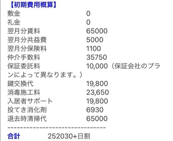 この中で不必要な初期費用があれば教えてください また理由も教えて欲しいです。