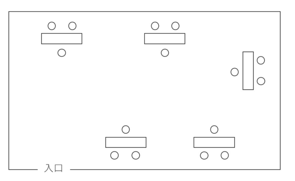 至急 大学入試 大学側に意図があるのでしょうか。不合格確定ですかね。 大学の面接の際、待機中自分の受験番号が飛ばされかつ周りの子とは違う別室で面接させられました。面接番号が仮(05)だったんですが案内の人のやり取りで「05は飛ばしていいんですよね？」「06から案内することになってます」などと聞こえました。また、画像のようなスタイルで面接が行われる中、私は個室に案内されました。面接官は2人いるのですがそのうちの一人が、私が個別見学の際にお会いして名前を覚えていただいた教授です。面接にもかかわらず知識を問う質問、口頭試問のような感じで…。。 面接の手応えとしてはある程度答えられ会話は続き終始穏やかな笑顔な感じでしたが、私自身同じ言葉を繰り返したり少し身振り手振りをとったりしてしまいました。 どなたか励ましてください、しんどいです…