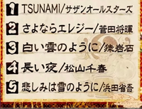 千鳥の鬼レンチャンの曲名のフォントを教えてください。 