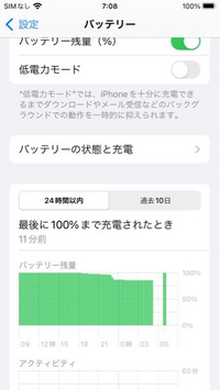 iPhone 8のバッテリーが少々おかしいです。
最大容量は１００%ですが、使っていない夜中に一気に放電されてしまうという状況が２夜連続発生しました。 バッテリーを交換すると治るのか？それとも何か対処方法があるのか？教えてください。