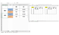 Excelについて質問です。

以下条件で集計をしたいのですが、どの関数を使えばよろしいでしょうか。 VLOOKUPを使用し、りんごの集計はできるのですが、一段下のぶどうの集計方法がわかりません。

①月単位でエクセルを作成し、日ごとにページを分け(1日なら"1"、2日なら"2")
※写真は1日の分
②個数と重さは、県と種類ごとに手入力
...