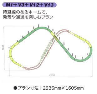 Nゲージを初めて3年程経つのですが、いまだにレンタルレイアウトに行っており、そろそろ自分の家にレイアウトが欲しいなと思ったのですが、 レイアウトとして使えるレールセットを何個か組み合わせて買うのがおすすめとみて、調べてみたら、 レールだけでも結構高くて、組み合わせると手が出せないものになっていました。 どなたか↓のようなレイアウトを安く作る方法を教えて欲しいです。(マスコンなどは持っていません)