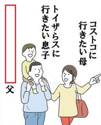 【大喜利】 ⬜︎に言葉を埋めてください。 