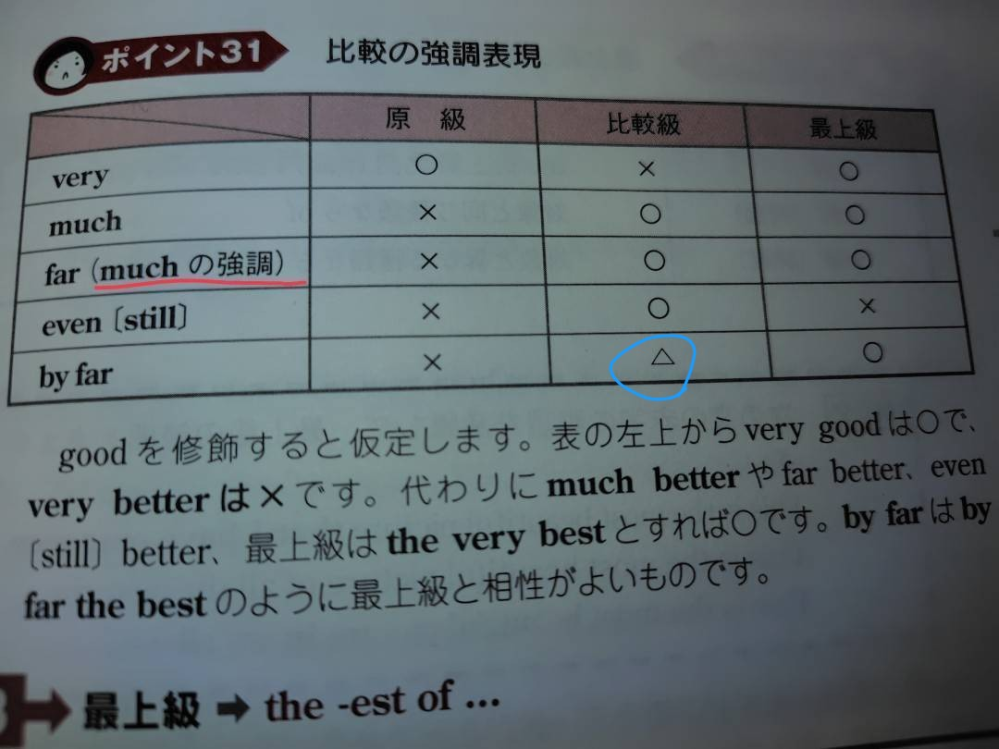 英語アプリでdiscardchangeとか出るのはどう言う意味なんです... - Yahoo!知恵袋