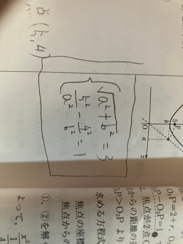 双曲線の問題なのですが、写真のような連立方程式の解き方を教えてください