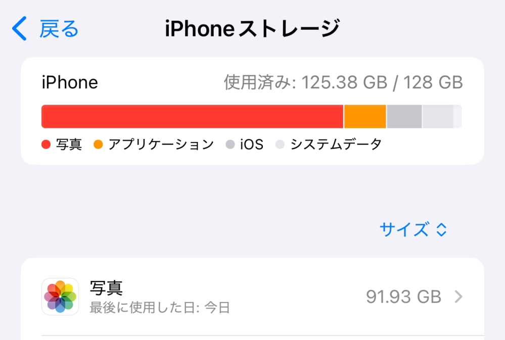 写真が0枚なのにiPhoneストレージが全く減りません。 元々30000枚ほど共有アルバムに入れていてライブラリには写真がほとんどない状態だったのですが、MacBookに共有アルバムを保存したのでiPhoneの写真から共有アルバムを削除しました。 なのに全く減らないのですがどうすればいいですか？