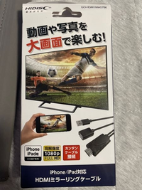 ゲオでこのようなものを購入したのですが、テレビ画面に上手く表示され 