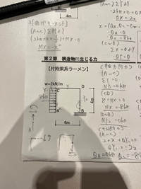 至急！
汚くてすいませんこの問題の曲げモーメントを詳しく教えて欲しいです！わからなかったらしつこく聞いても怒らない方お願いします！ 