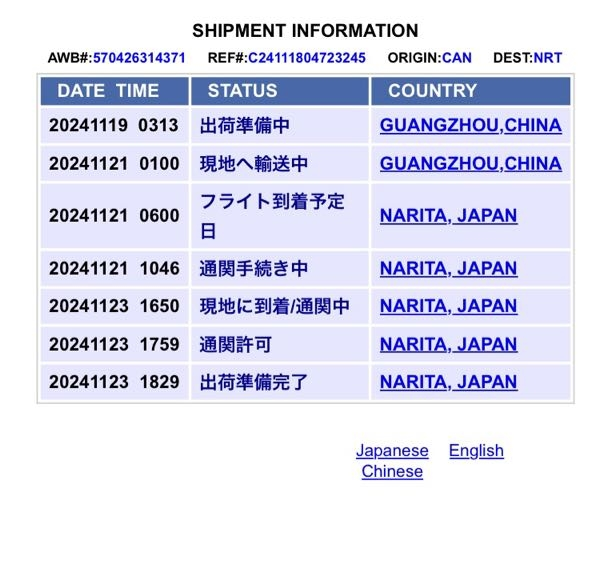 再投稿失礼します。 この荷物は明日営業所に届きますかね？