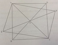 下の図のように、正方形ABCDがあり、対角線ACと対角線BDとの交点をOとする。直線AC, BD上になく、直線ABの左側に点Eをとり、点Cを通り線分AEに平行な直線と直線EOとの交 点をFとする。 このとき、四角形AECFが平行四辺形であることを証明しなさい。

自分が考えた方法は△AOE≡△FOCを導いてやるやつなんですけどAE=FCがどうしても導くことができません。この方法は合っていますか？