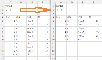 Excelのマクロについて教えていただきたいです。 画像をご覧ください。 1.「品種」が次の行と一致した場合、「数」を加算してその行を削除する。 2.「番号」を1番から再度振り直す。 自分で色々試してみたのですが、どうやっても全ての行を見て加算して削除されてしまいます。 次の行とのみで判別させたいです。 ご教授お願いします。 よろしくお願いします。