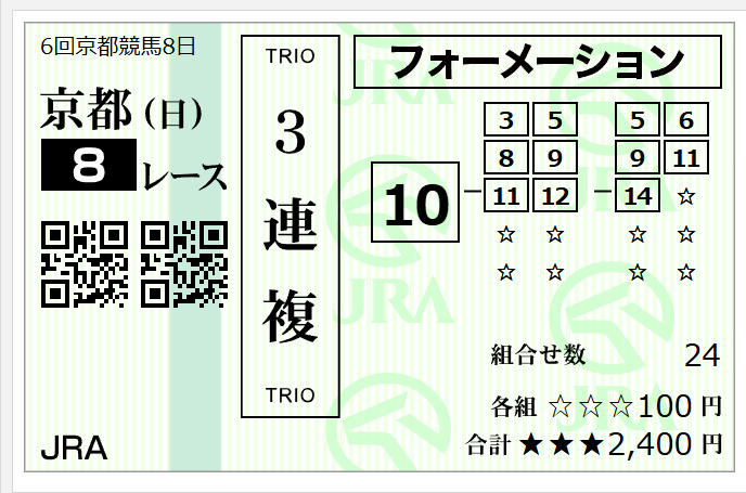 京都８レースの添付馬券をどう思いますか？^^