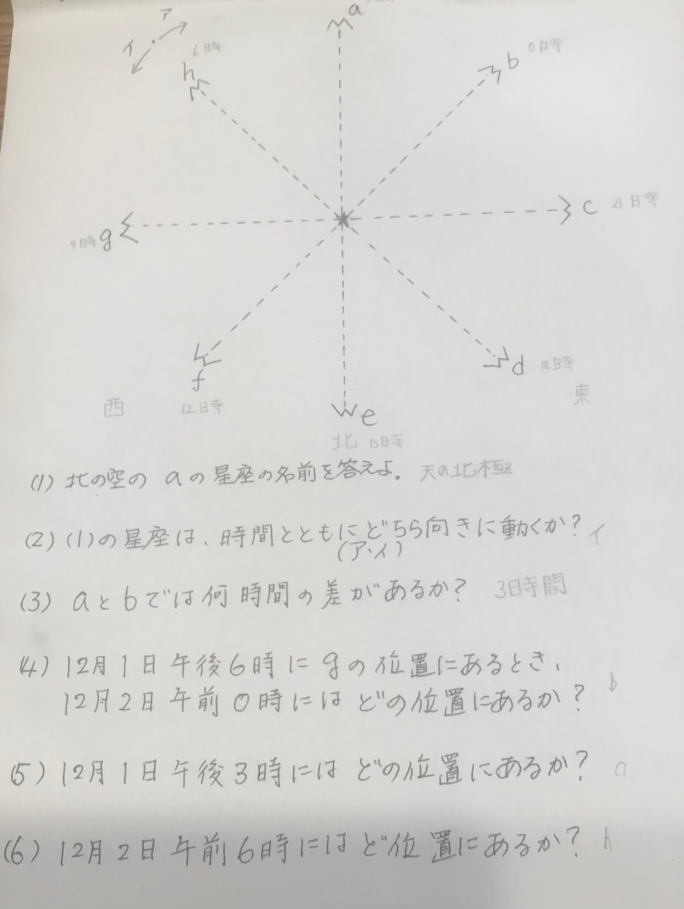 中3理科の宇宙です。 （2）以外合ってるか不安なので答えを教えてください。