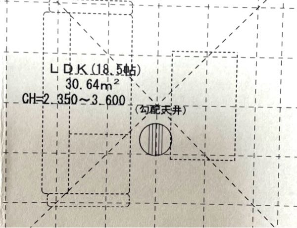 ご存知の方、教えてください。 この、丸に5本線のマークは何を表してしるのでしょうか？ ネットで検索しても探しきれませんでした。 よろしくお願いします。 追記 リビングだけでなく、キッチン、ダイニ...