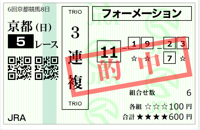 まぐれの京都５レースの添付馬券をどう思いますか？