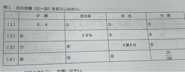 計算得意な人 これわかりますか？？ 何回やってもわかりません