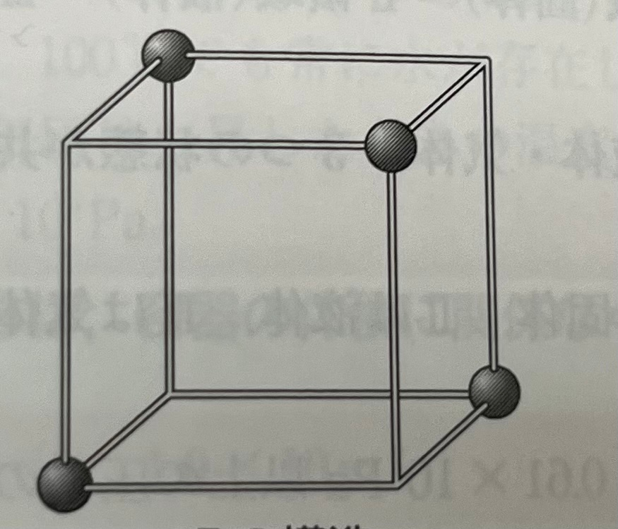 この構造が面心立方格子になぜなるのかわからないので教えてください！