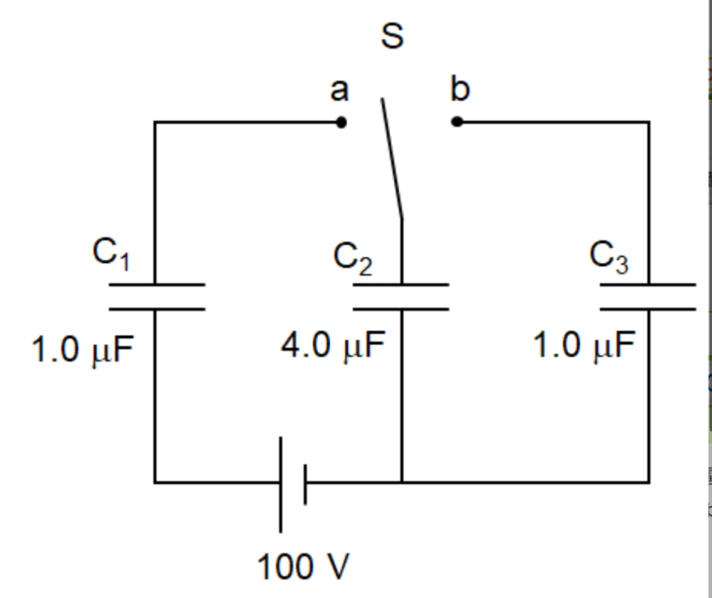 図のように，電気量を蓄えていないコンデンサーC1， C2， C3と内部抵抗が無視できる電源および開いた状態のスイッチSを接続した回路がある．コンデンサーの電気容量と電源の起電力はそれぞれ図に示す通りである． はじめに，スイッチSをa側に接続して，十分時間が経過した． (a) この接続での合成容量を求めなさい． 数値 単位 (b) コンデンサーC1の両端の電位差を求めなさい． 数値 単位 (c) コンデンサーC2の両端の電位差を求めなさい． 数値 単位 (d) コンデンサーC2に蓄えられる電気量を求めなさい． 数値 単位 つぎに，スイッチSをb側に接続して，十分時間が経過した． (e) コンデンサーC2に蓄えられる電気量を求めなさい． 数値 単位 (f) コンデンサーC3に蓄えられる電気量を求めなさい． 数値 単位 (g) コンデンサーC3の両端の電位差を求めなさい． 数値 単位