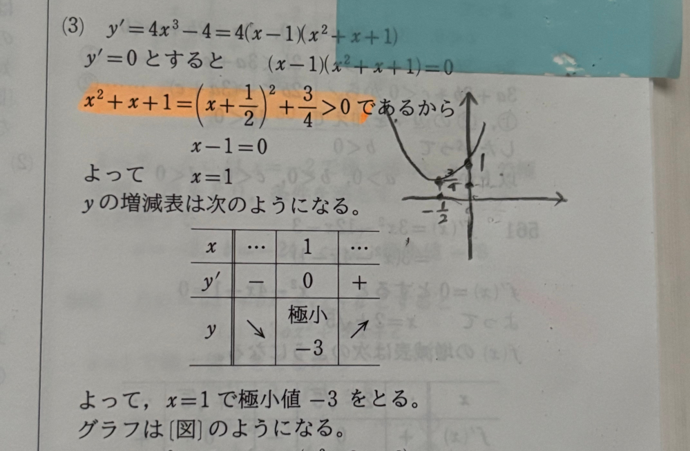 マーカーの箇所なぜ ＞0であるからx-1＝0になるんですか？