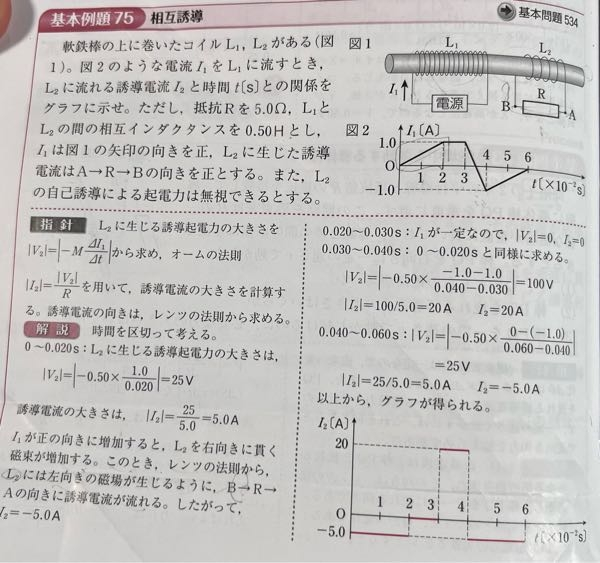 画像の問題について t=3〜4にかけて電流の方向が変わっているので鉄棒を貫く磁束の向きも変わると思います そしたら抵抗Rを流れる電流の向きも変化するのに答えのグラフで電流の向きが変化していないのはなぜですか？