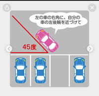 ドラッグストアの駐車場にバックで車を止めようとしたら
後ろを車が通過しとても驚きました。
駐車枠内を突っ切って走行するのも驚きですし
バックで止めようとしてる車の後ろ通らなくないですか？ 待つか、前を通るのが普通じゃないですか？
写真のように45度ぐらい角度つけて下がろうとしたら後ろを通っていきました。