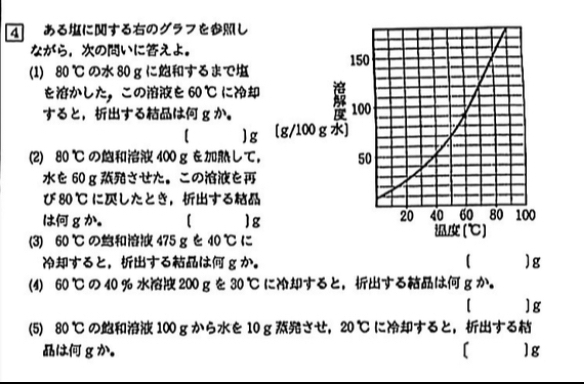 この問題の答え教えてください！