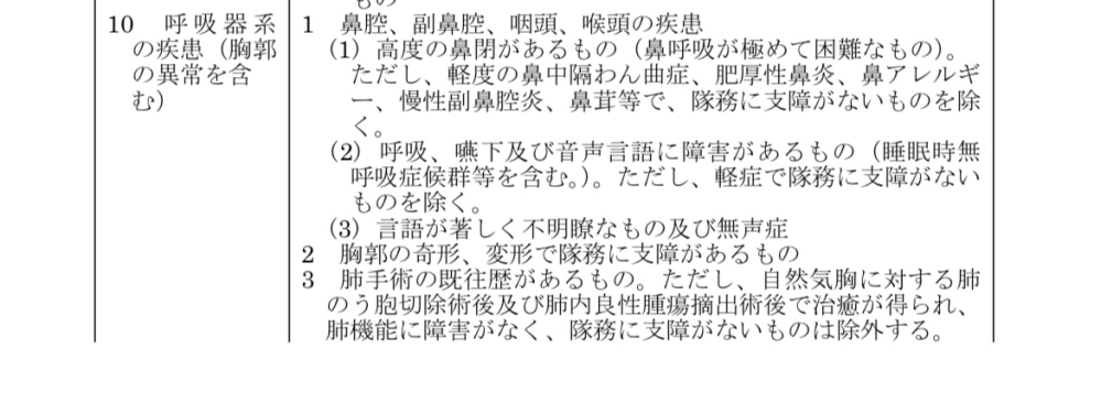 防衛医科大学校の身体検査について 今日1次合格通知をいただいたものです。私は、以前自然気胸で胸腔鏡による手術を受けました。 自然気胸は完治するものではないので、不合格疾患(下に示す)の呼吸器系第3項の "治癒が得られ" の部分が気になっております。 どなたか、受験された方で、自然気胸をかつて患っていた方がいましたら、ご返答よろしくお願いいたします。 実際の体験を聞きたいので、担当官に聞け、などの返信はご遠慮願います。(担当官の方には聞きましたが、医師の判断によるとの事でした。)