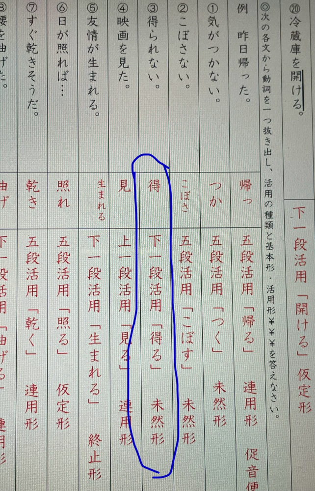 国語の文法についての質問です。 「得られない」はなぜ連用形なのですか？