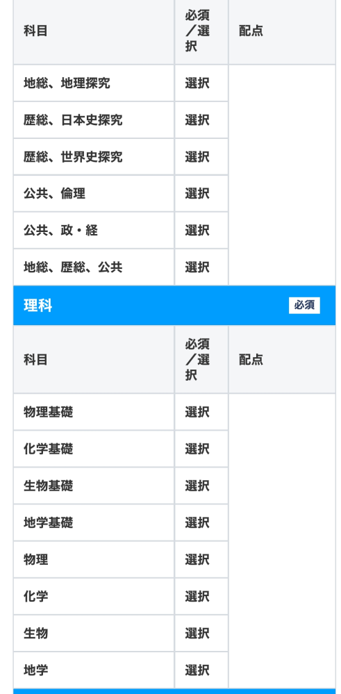 高一です理系です。大学受験で教育学部の数学専攻を目指してます。共テの選択科目で (歴公，理より３科目選択（１科目１００点）。歴公，理は第１解答科目で合否を判定する。 理は基礎２科目，専門１科目，基礎２科目と専門１科目，専門２科目よりいずれか選択。) となっているのですが 理科だけで3科目とってもいいのでしょうか 地歴公民からもとったほうがいいですか？