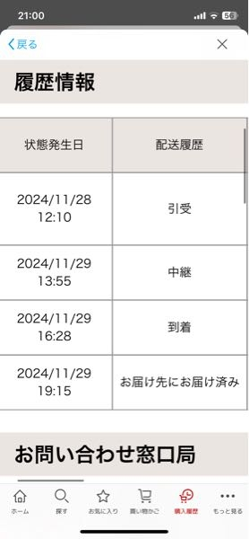 日本郵便勝手に宅配ボックス私のマンションの宅配ボックス保管期間は2