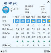 12/11に新千歳空港から12:15発のpeachで関空に行くので... - Yahoo!知恵袋