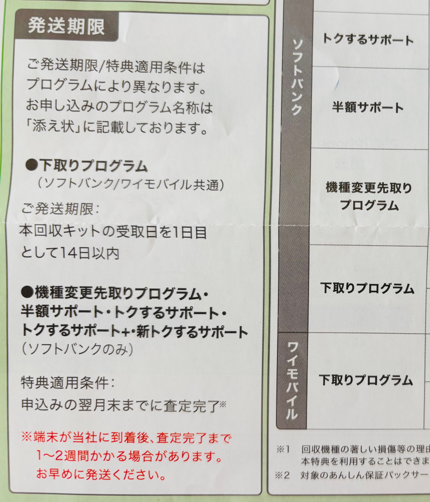 ソフトバンク／ワイモバイルの「下取りプログラム」について質問です。添付画像の中にある、発送期限を過ぎてしまいました。何かペナルティはありますか？ iPhoneの機種変更です。先月中旬に店舗で購入しましたが、多忙でようやくデータ移行等を終えました。 旧機種を初期化するべく作業していたら、何と返却期限が！ スタッフの方からは「12月中に返却を」と言われていたので、全く気にしていませんでした(汗) 下取り不可や金銭的なペナルティはありますでしょうか。急いで返却キットを投函しますが、アドバイスいただけたら幸いです。