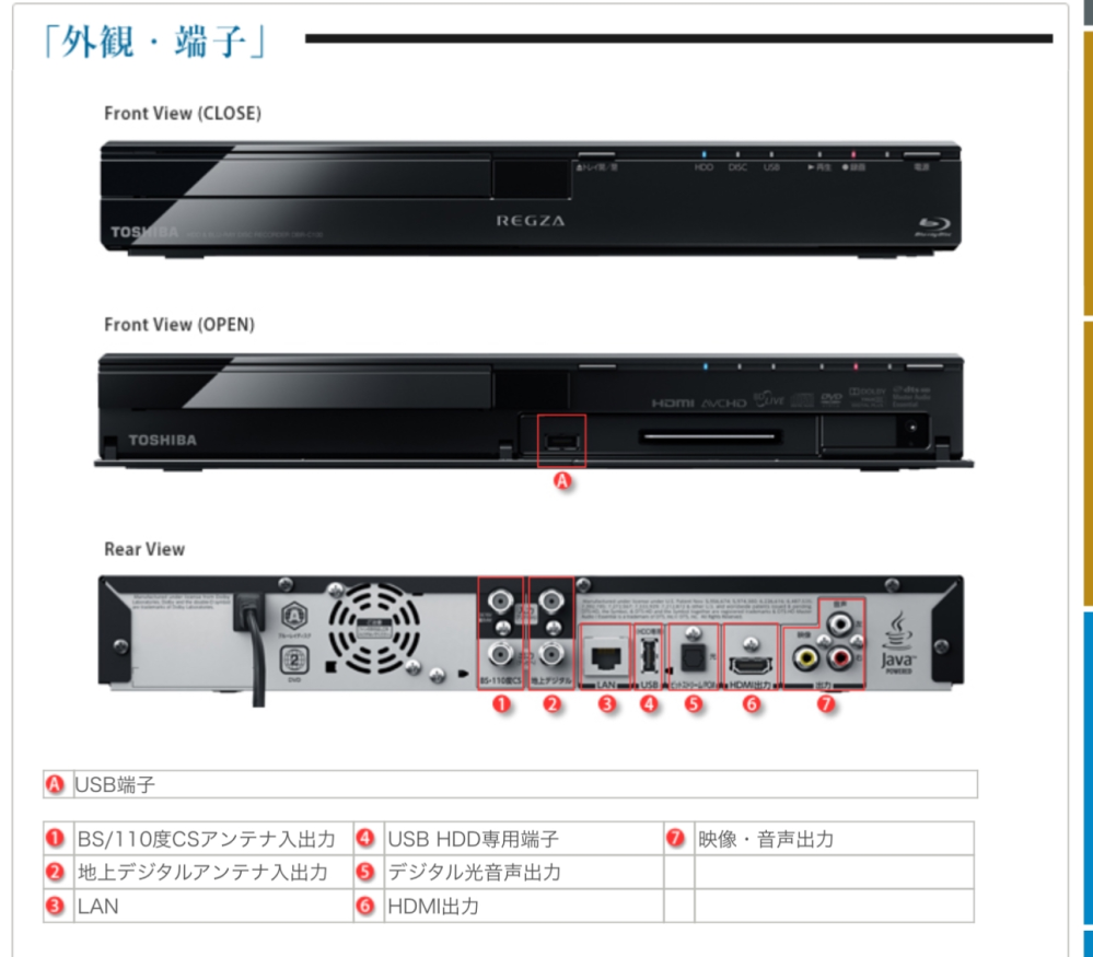 SONY BDZ-ZW1700 動作未確認 SONY BDZ-ZW1700 動作未確認