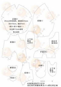 個人で利用するため型紙を入手しましたが、こちらの型紙は縫い代が含ま... - Yahoo!知恵袋