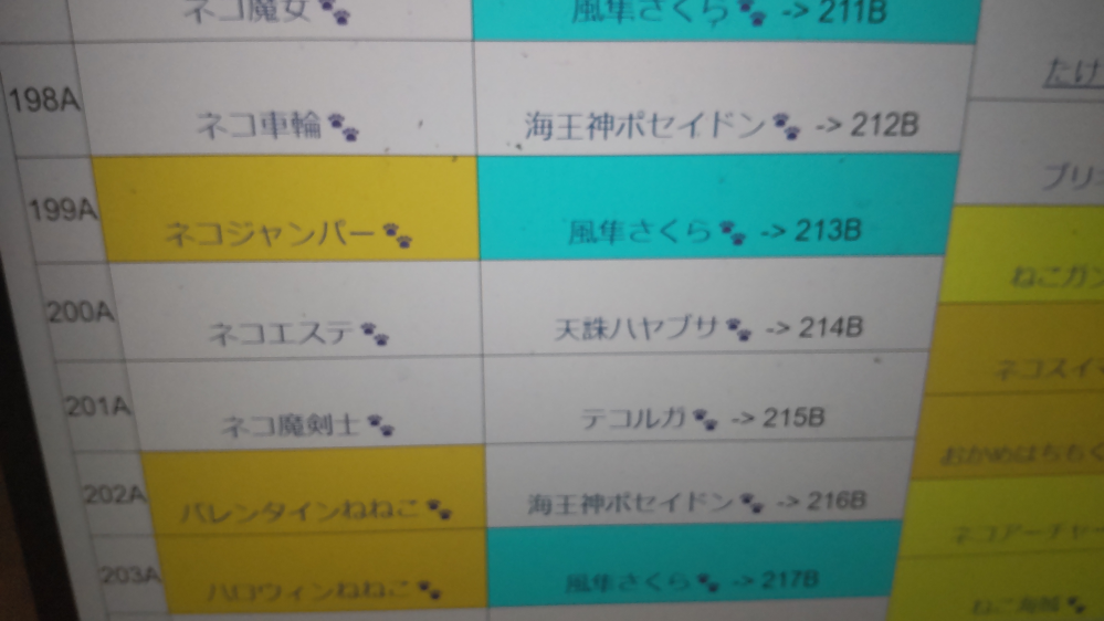 にゃんこ大戦争のテーブルについて質問です。 ネコカンで超激確定を引いた場合、テーブルが変わるのは超激レアが出たタイミングですか？それとも1連目から変わりますか？ また、↓画像のように199Aから確定を使う場合11連なのになぜ213Bまで行くんですか？そしてその途中経過の中身は何処から未れますか？