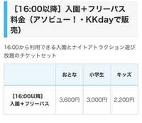 ひらパーのこの券なのですが、
16時以降の入園で乗り物も乗り放題ということですか？？
イルミネーションも見れますか、？ 