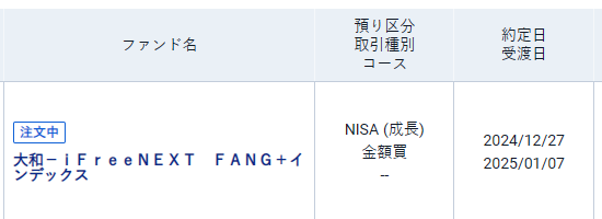 NISA成長投資枠を使ってインデックスファンドの注文を本日行いました。 2025年分のNISA枠を使ったつもりで購入しました。 約定日が2024/12/27 受渡日は2025/1/7です。 ①これって受渡日さえ来年になっていればそれで2025年のNISA枠を使えたってことですか？ ②実際には値動きが始まるのは12/27からですか？