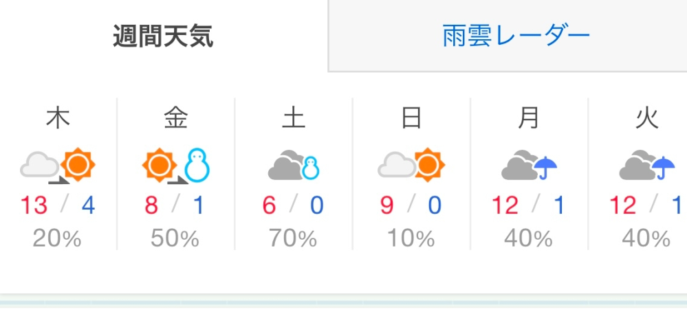 12/28土曜、山口に雪が降るようなのですが、その日の朝から2番目に早い便の山陽新幹線のぞみに乗る予定で不安です。 新山口駅から乗ります。 遅延してもいいのですが運休にならないか心配です。 現在、画像ような予報がでていてます。 70%の確率で降ると言うことはほぼ大雪のような感じなのでしょうか？ 運行に詳しい方教えてほしいです。