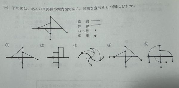 次の写真の問題の解答が分かる方、教えていただけないでしょうか？ あるバス路線図の案内図の問題です。