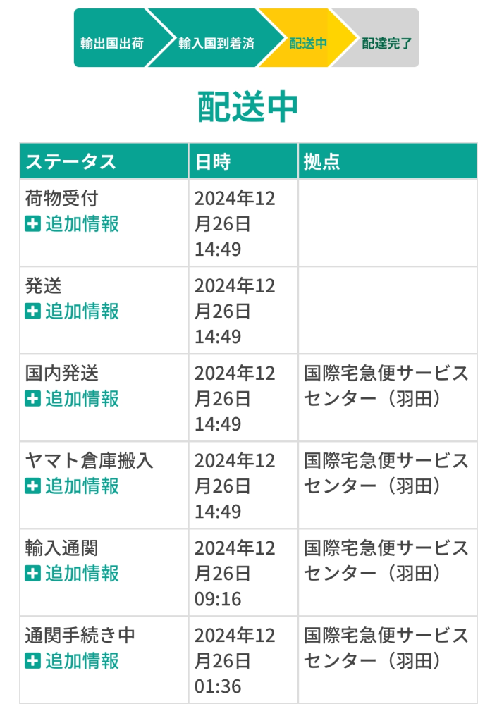 至急です‼️‼️‼️チップ50枚‼️‼️ SHEINで買い物をしました。その荷物を今月の28日に使いたいのですが、なかなかとどきません。この状態だといつ届くと予想出来ますか❓