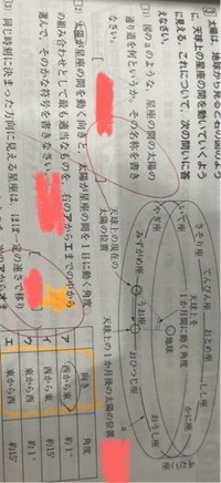 中学 理科 天体


この問題の2がわからないです。

太陽は東から上り西に沈む⇒向き東から西田と思いました。 天体は最近少し習ったばかりなので、根本的に理解出来ていない部分が多いので丁寧に解説お願いします。


答えはあです。