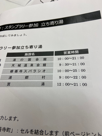 Wordでこの表の作り方を教えて下さい。消しゴムとかは無しでよろしく 