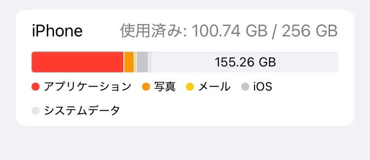 iPhoneの機種変更、ストレージについてです。 256GBを使用していますが、126GBに変更しようと思っています。使用済みが100GB、残り150GBの場合は問題ないでしょうか。 ちなみにiphone11から、14.15.16のいずれかの126GBの機種変を考えています。iCloudを2TB契約しているので、今後動画などはこまめに移行しようと思っています。 オンラインショップでの購入も検討しており、知識のある方に教えていただけましたらうれしいです。どうぞよろしくお願いいたします！