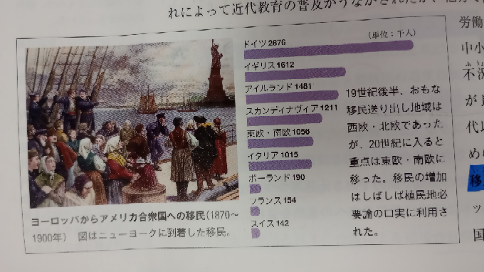 どうしてドイツからの移民がこんなに多いんですか??