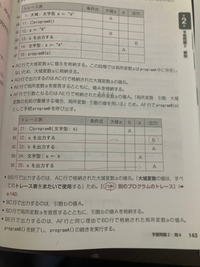 22と25のaを出力するという指示に対して出力される文字が異なるのですが、見分けかたはどのようにしていますか？ 