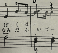 ピアノ初心者の保育士です。
この楽譜を練習してくるように言われたのですが、弾き方が一切わかりません。
写真のDコードと書かれているところの下に小さい音符があるのですが これは短前打音の後バージョン？みたいな感じですか？
短前打音も少し前に知ったばかりであまり意味がわかっていないのですが...。
年末年始で練習してくるようにと年末最終日に渡されたため確認すらできず、、、
初心者にもわ...