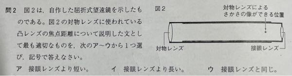 中学理科です。 この問題の意味がわかりません。 図を見ると答えを求めることができるんですか？