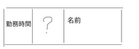 クスリのアオキで働いてる方に質問です。シフト表の勤務時間の合計などの隣の枠に書いてある数字は何を表しているのでしょうか？ 職場の人に聞けなどの返答は要りません。 