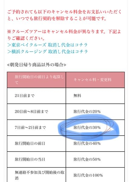 これってキャンセル料払うと契約を解除できるって書いてあるのですが